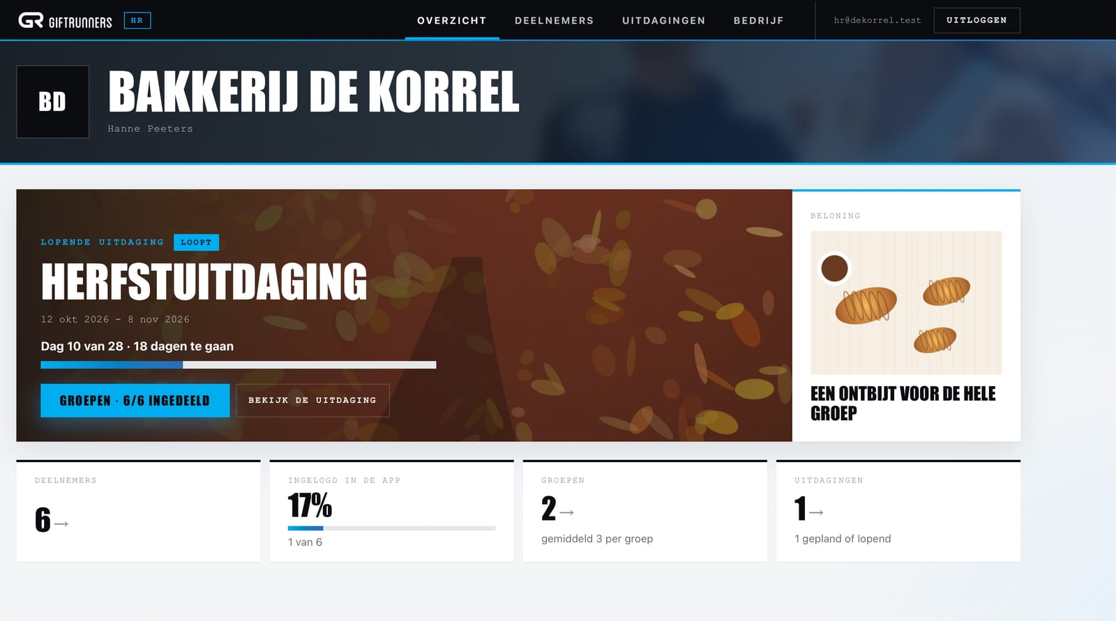 Overzichtsscherm voor HR in Giftrunners: de lopende herfstuitdaging, de beloning en de deelname, zonder stappen per medewerker.
